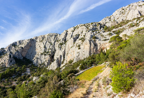 the nature of croatia, priroda hrvatske